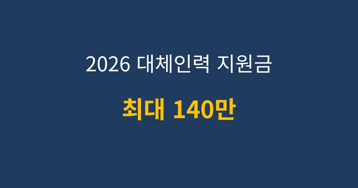 대체인력 지원금 사업주 기준 최대 140만원 지급 조건과 신청 방법 이미지